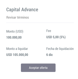 La cuenta Payoneer - instant funding es instant funding es