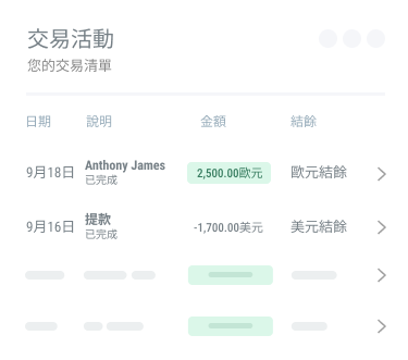 Home - keep an eye tcn keep an eye tcn