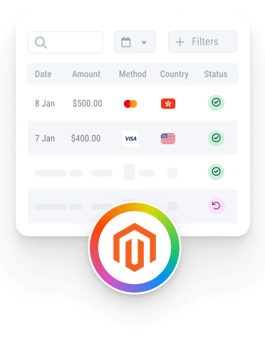 与Magento集成 - magento steps mob magento steps mob