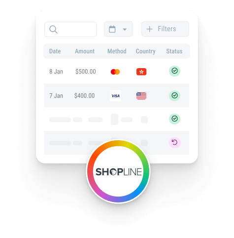 与Shopline集成 - shopline steps mob 1 shopline steps mob 1