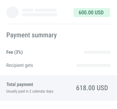 Payoneer account - Unlock a world of FX