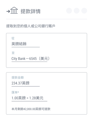 Home - withdraw your profits tcn withdraw your profits tcn