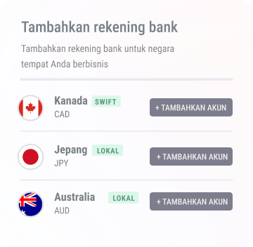 Home - work global id work global id