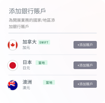 Home - work global tcn work global tcn